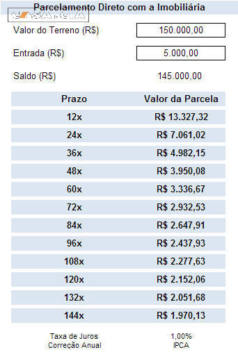 Terreno à venda, 699m² - Foto 6