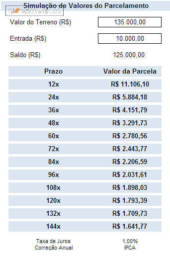 Terreno à venda, 363m² - Foto 6